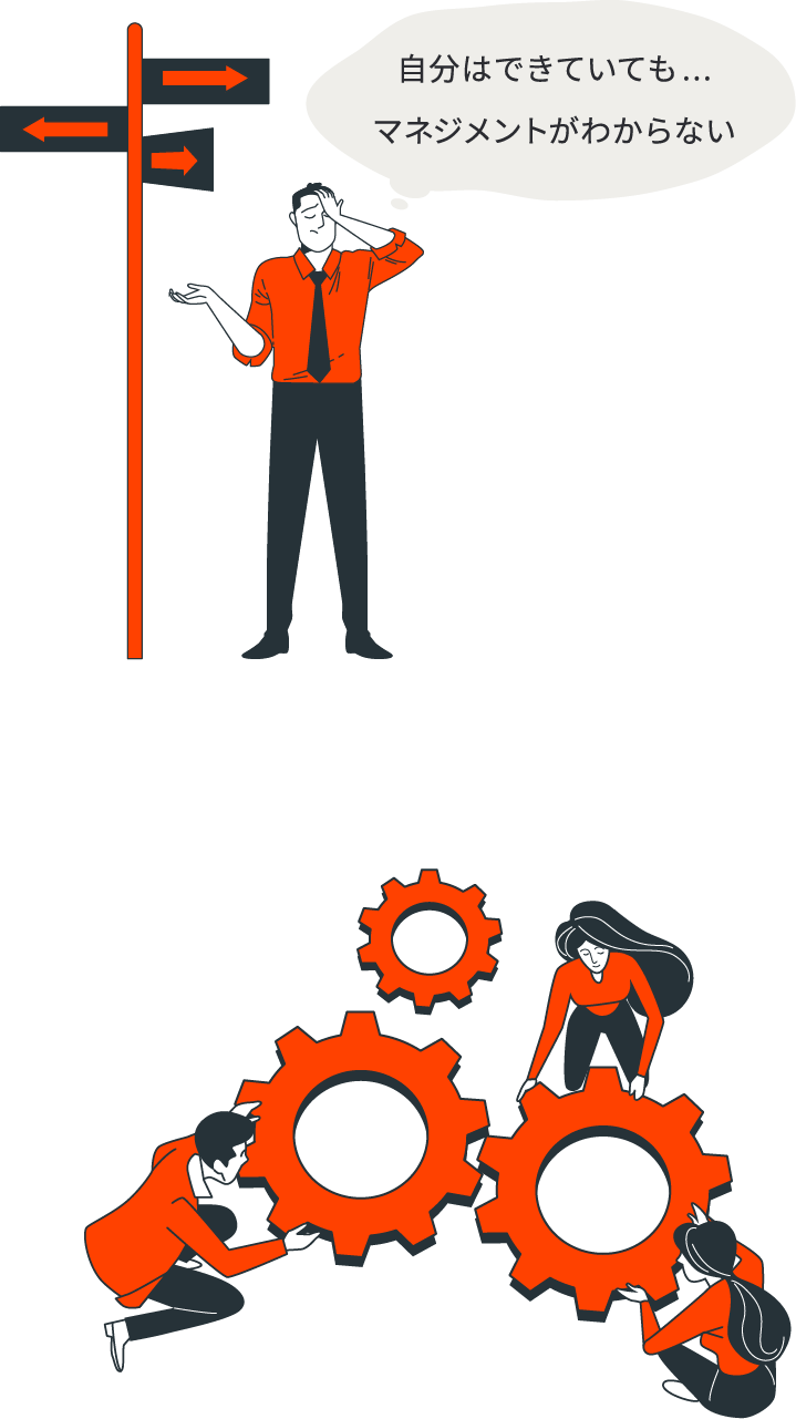 02-Features 成果に直結するマネジメントを「仕組み」として渡す